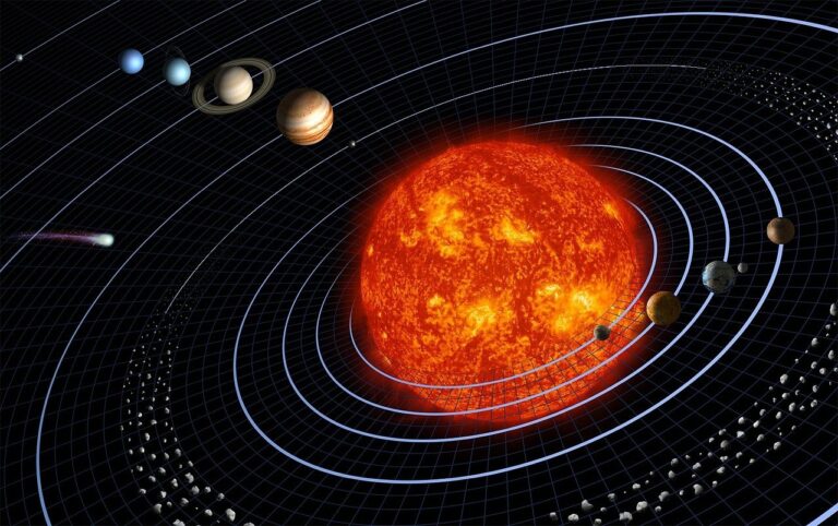 How Planetary Retrogrades Impact Your Life: A 2025 Vedic Astrology Guide | Ouham of Urrja