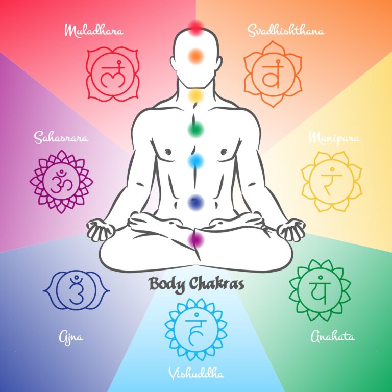 Chakra Balancing: Awaken Your Energy Centers for Harmony & Healing