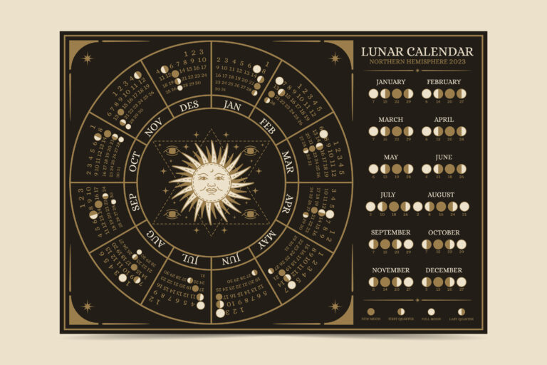 Horoscope Reading in 2025 – Discover Your Cosmic Blueprint with Ouham of Urrja